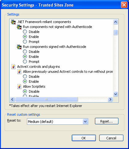 Trusted Site Security